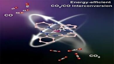 energy efficiency in steel industry