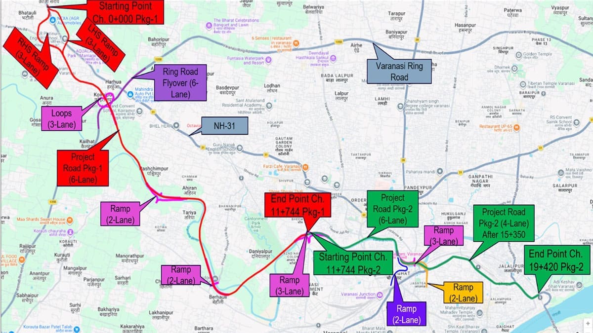 Varuna River Bank Corridor