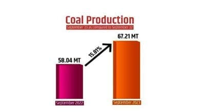 Coal production