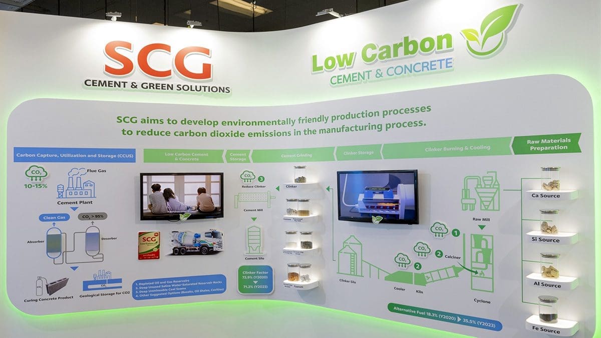 SCG Low Carbon Products