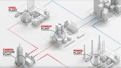 power plant emissions
